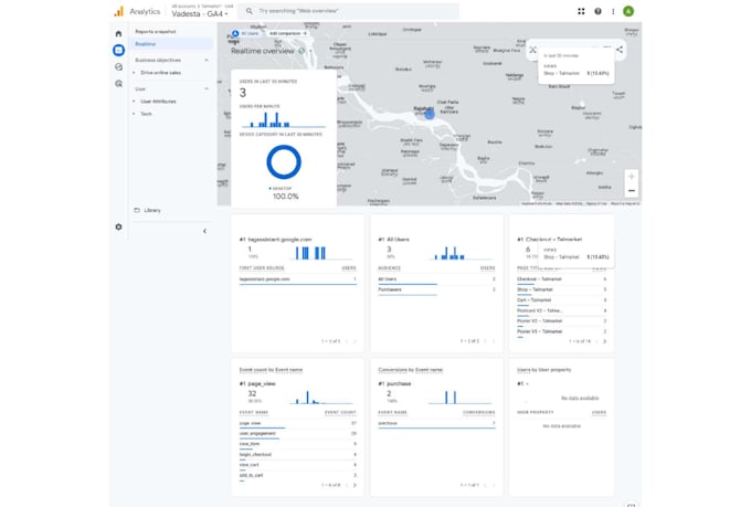 setup google analytics 4, ga4 ecommerce, ads conversion tracking by tag manager
